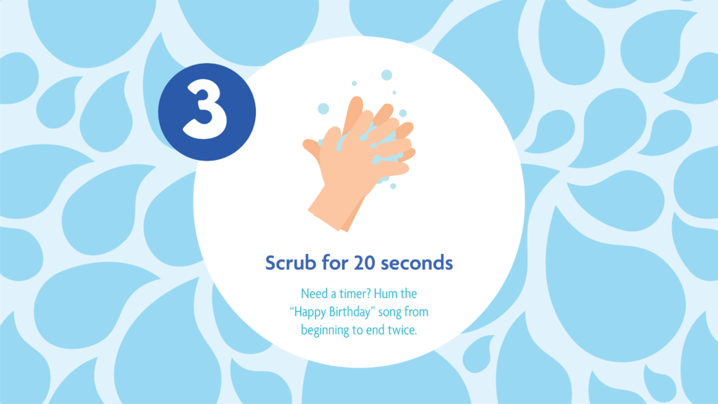 Hand washing Tips 3: scrub for 20 seconds