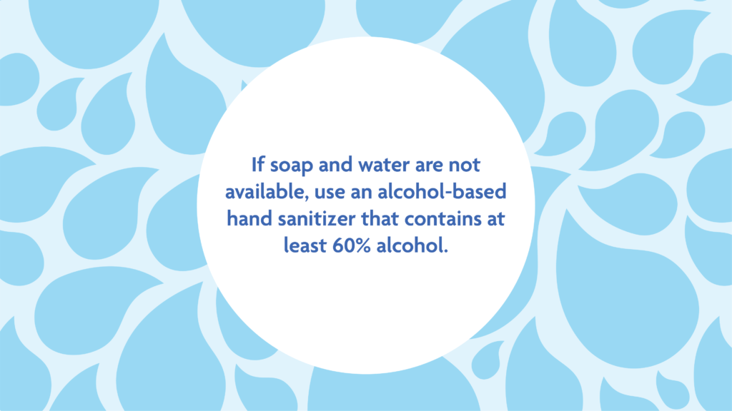 Hand washing Tips end: if soap and water are not available, use an alcohol-based hand sanitized that contains at least 60% alcohol.